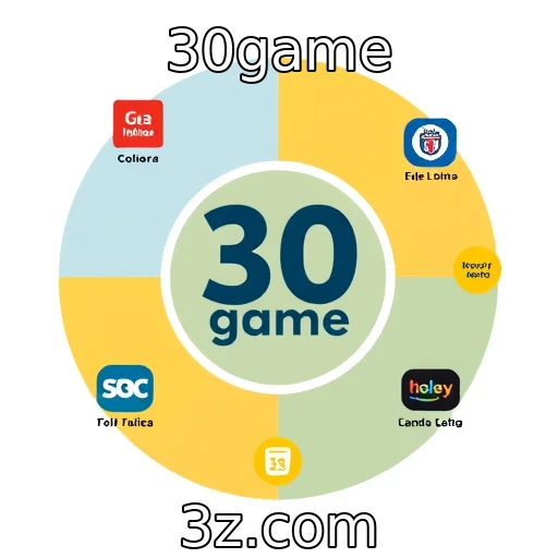 30game | Fusões e aquisições no setor de jogos global